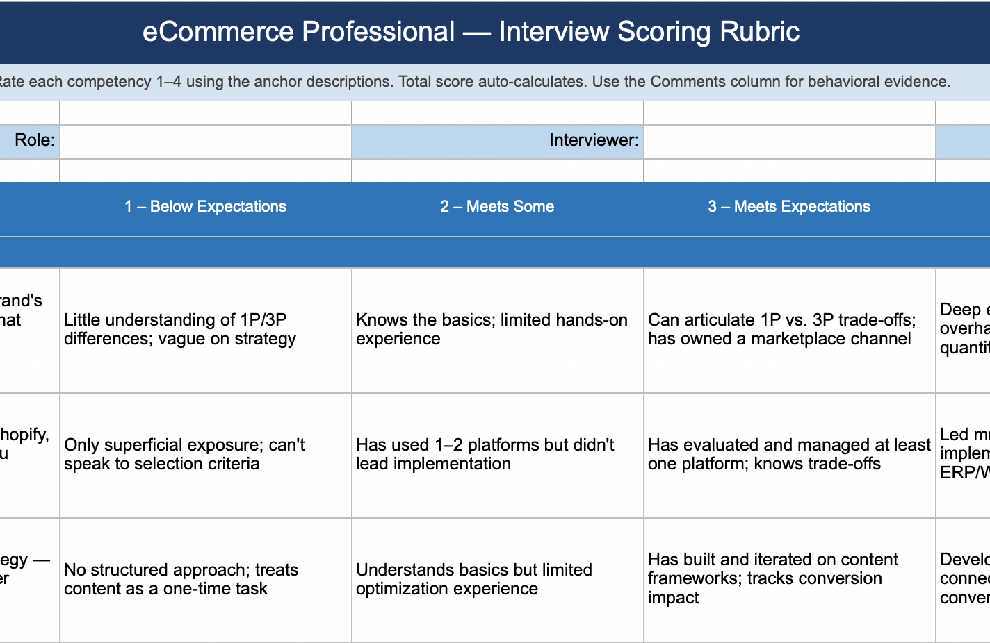 eCommerce Interview Rubric